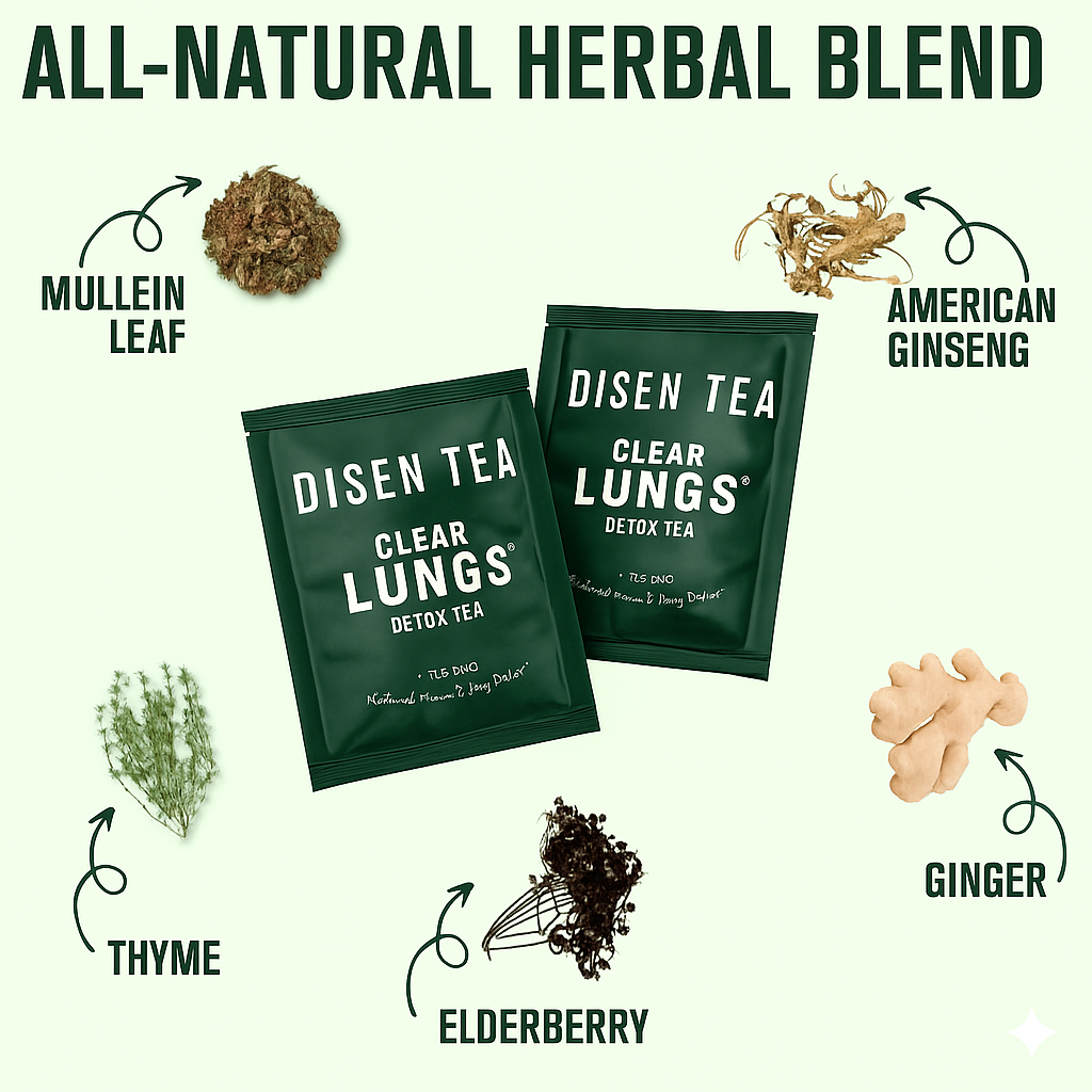 DISEN TEA BAGS FOR LUNG DETOX