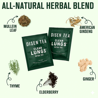 DISEN TEA BAGS FOR LUNG DETOX