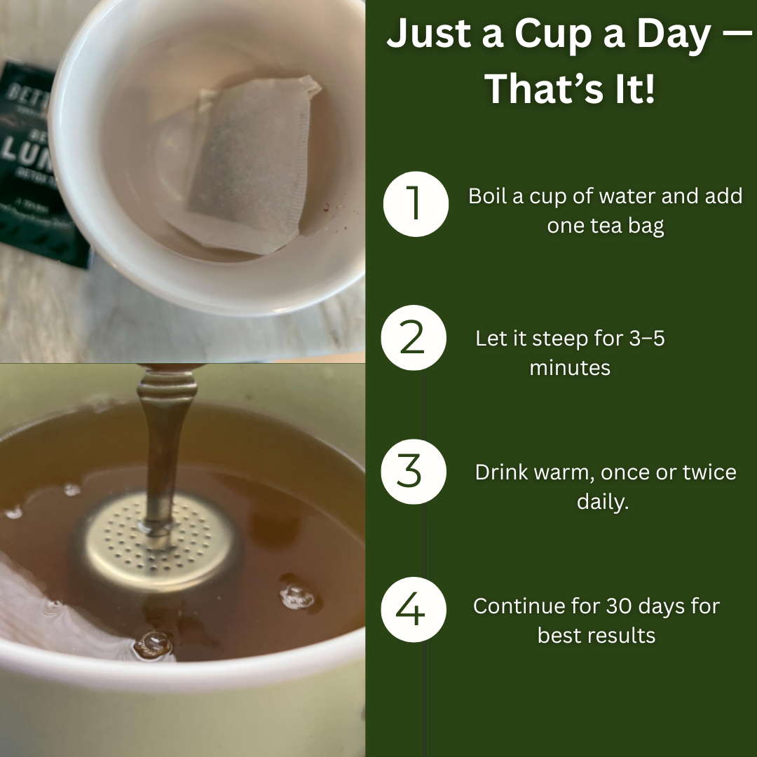 DISEN TEA BAGS FOR LUNG DETOX